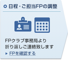 日程・ご担当FPの調整