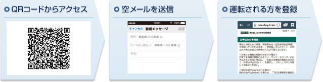 携帯電話から事前登録