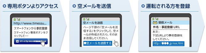 スマートフォンから事前登録